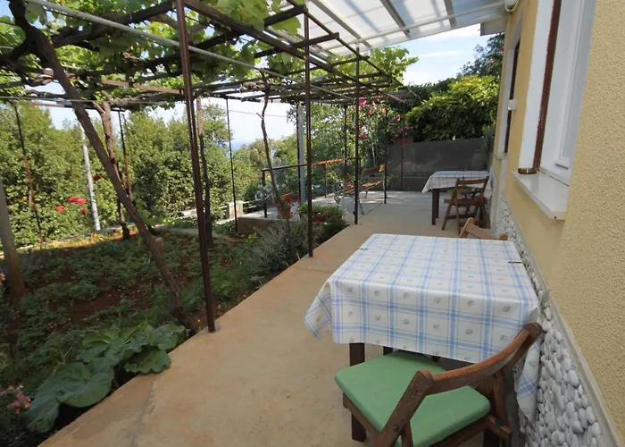 Double Medveja 7775b Affittacamere