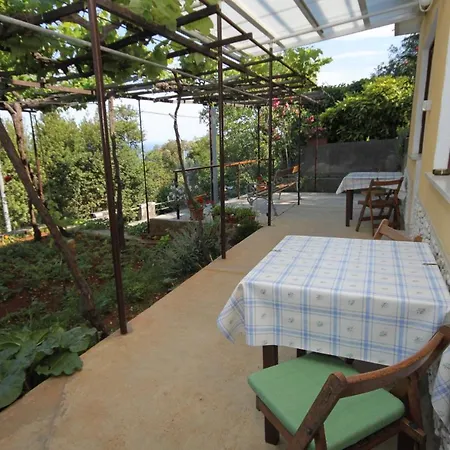 Double Medveja 7775b Affittacamere